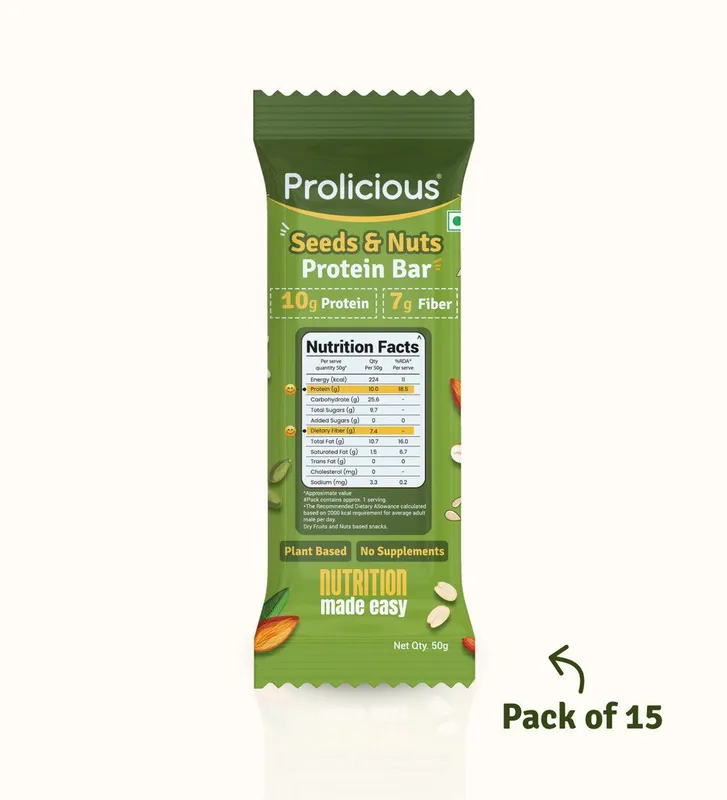 Selected product